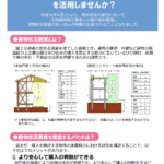 既存住宅状況調査技術者
